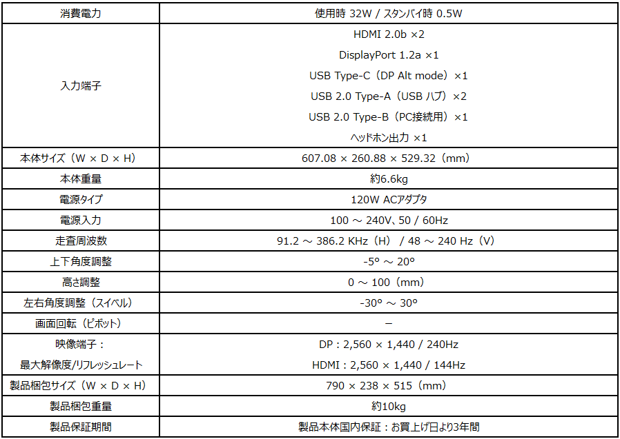 MSI初の湾曲率1,000R×量子ドット採用ゲーミングモニター『MPG ARTYMIS 273CQRX-QD』が2022年3月24日より発売。価格は8万9800円前後
